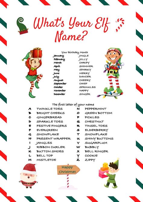 elf name generator|Elf Name Generator .